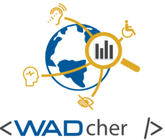 WADCHER Project Logo